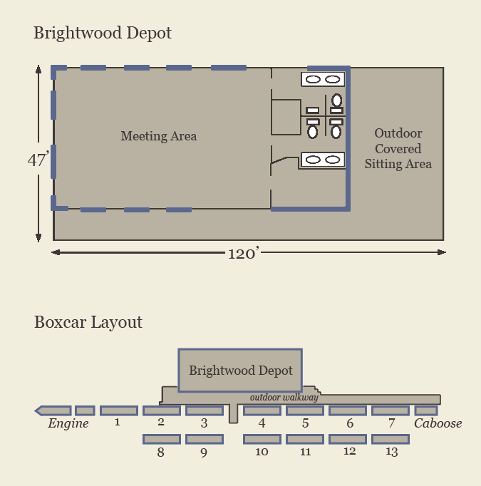 Cascades Camp Brightwood Site